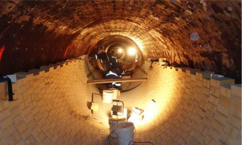 activities Refractory